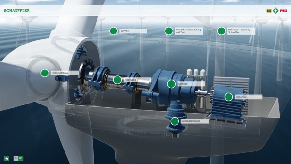 Wind Power - interactive animation