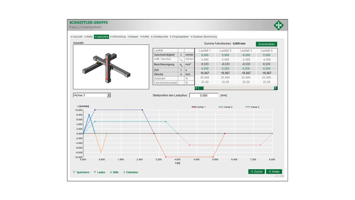 User-friendly interface